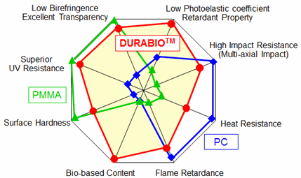 Clarico-Text-Image