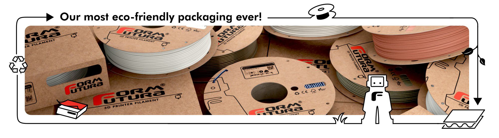 FormFutura moves to complete sustainable packaging